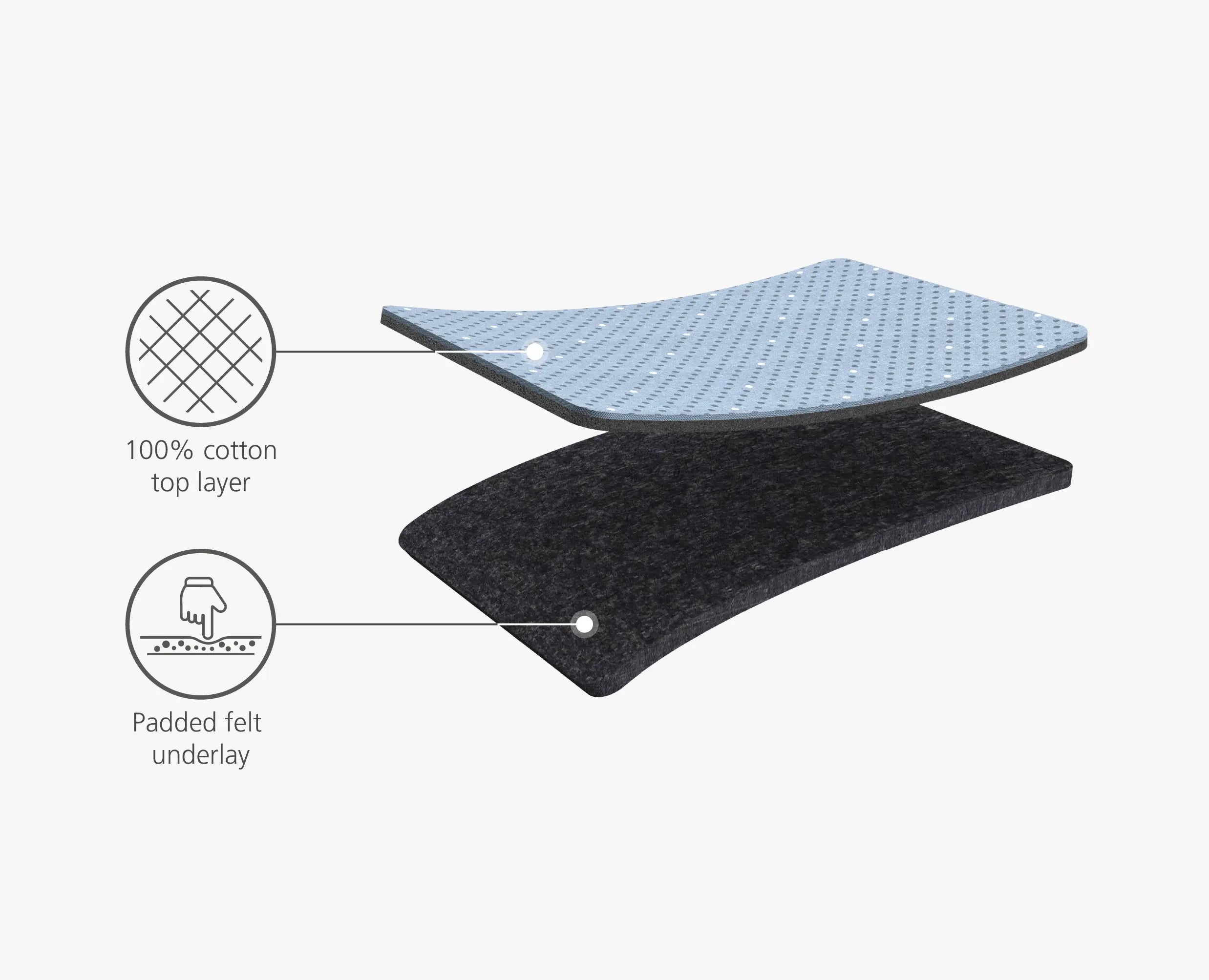 joseph-joseph-glide-130cm-grey-easy-store-ironing-board image 8