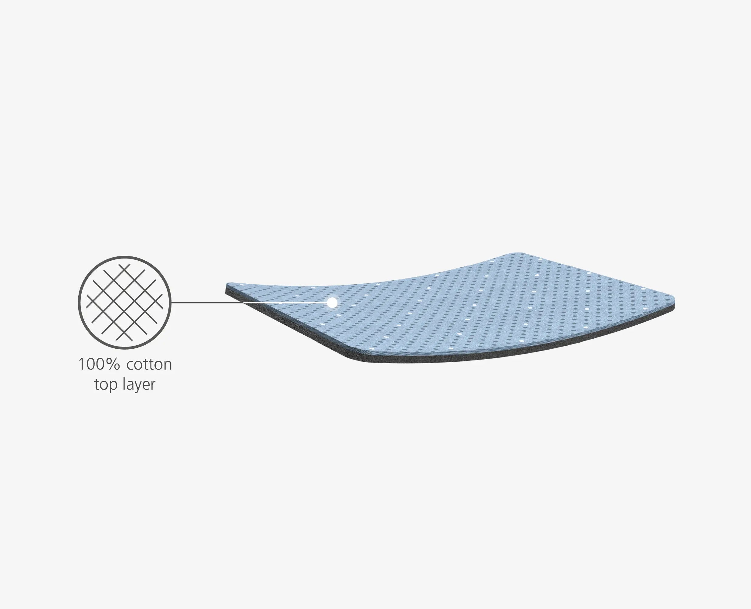 joseph-joseph-glide-130cm-ironing-board-cover-replacement-with-silicone-iron-res image 7