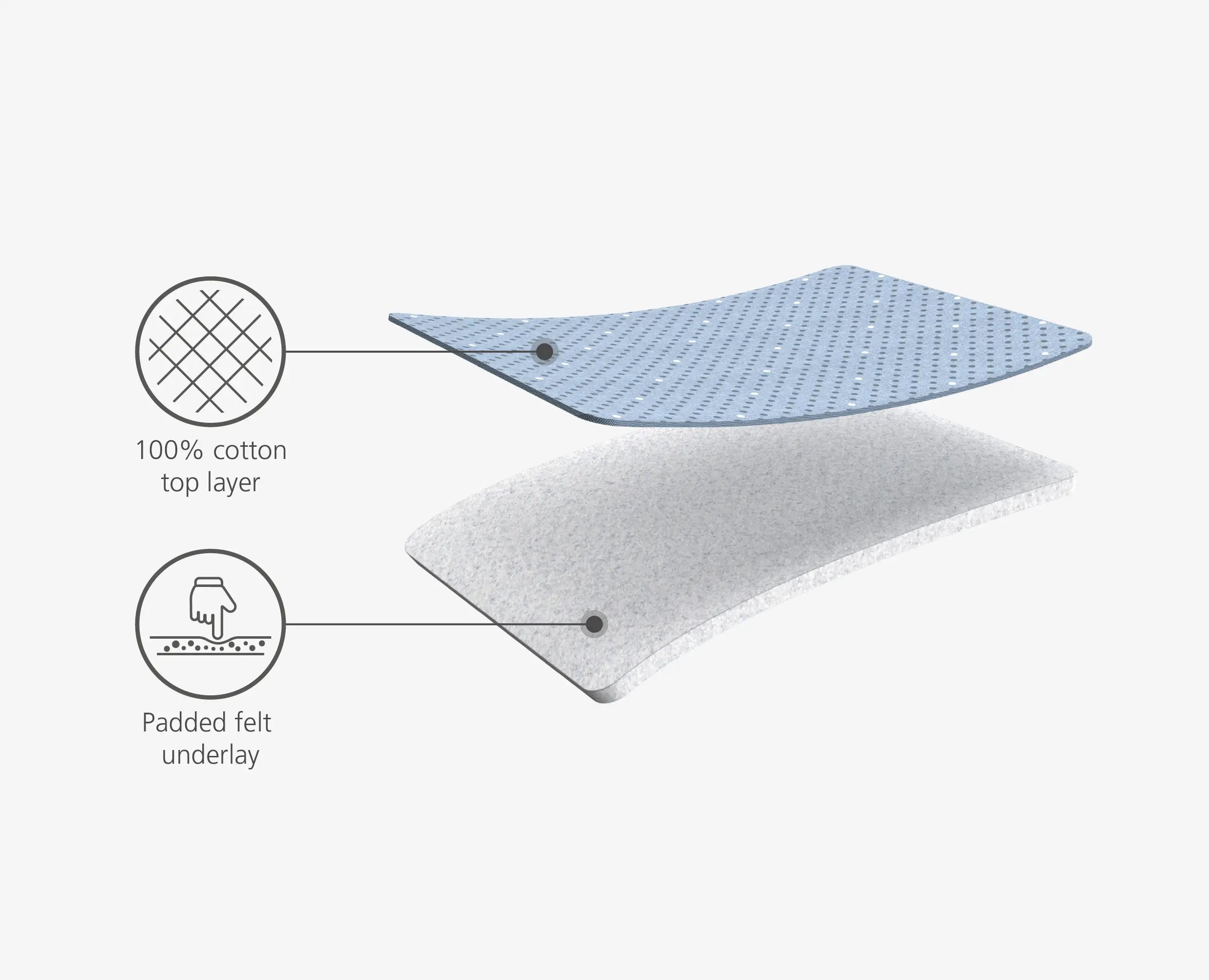 joseph-joseph-pocket-90cm-folding-grey-ironing-board image 8
