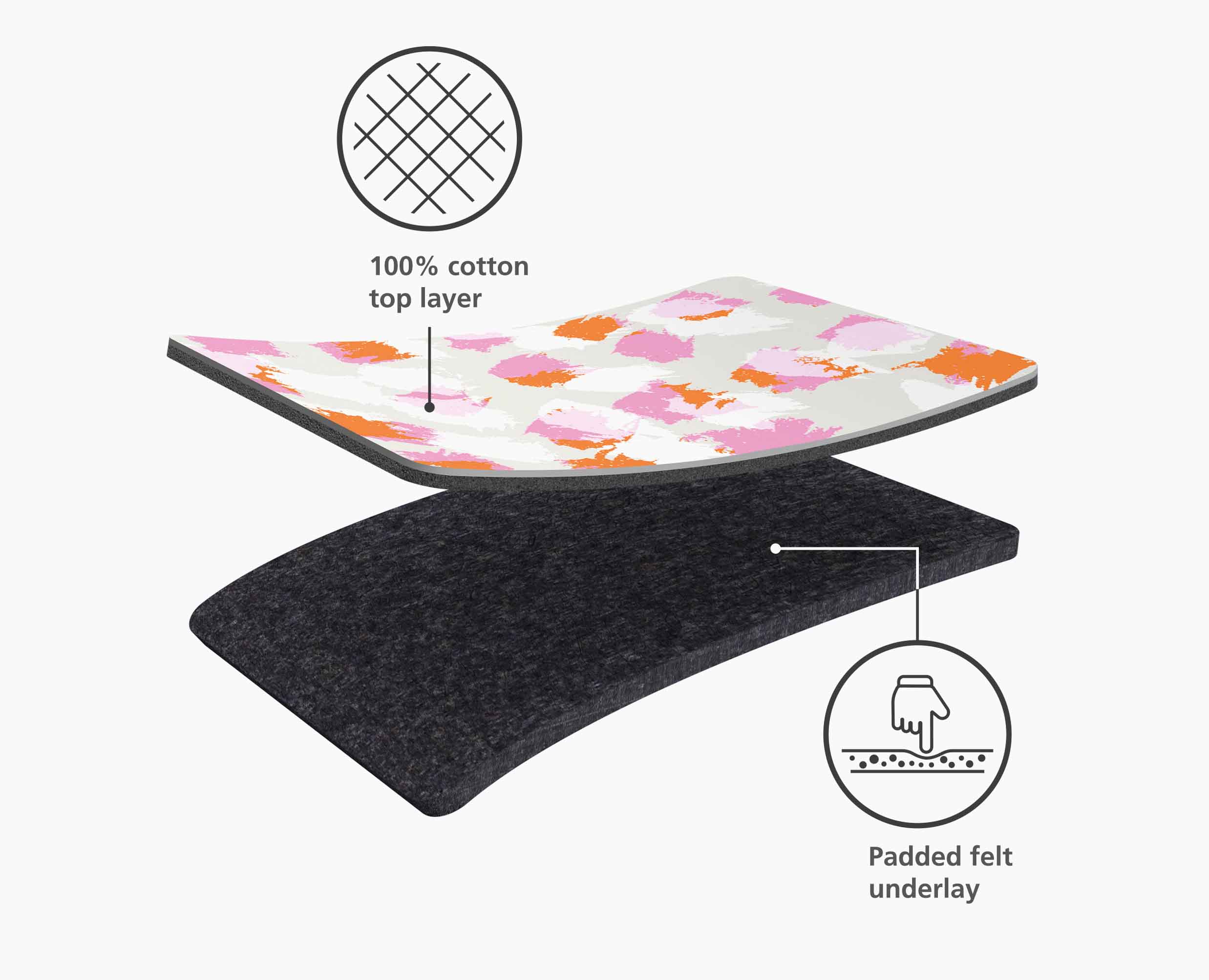 joseph-joseph-glide-compact-110cm-peach-easy-store-ironing-board-with-silicone-m image 8