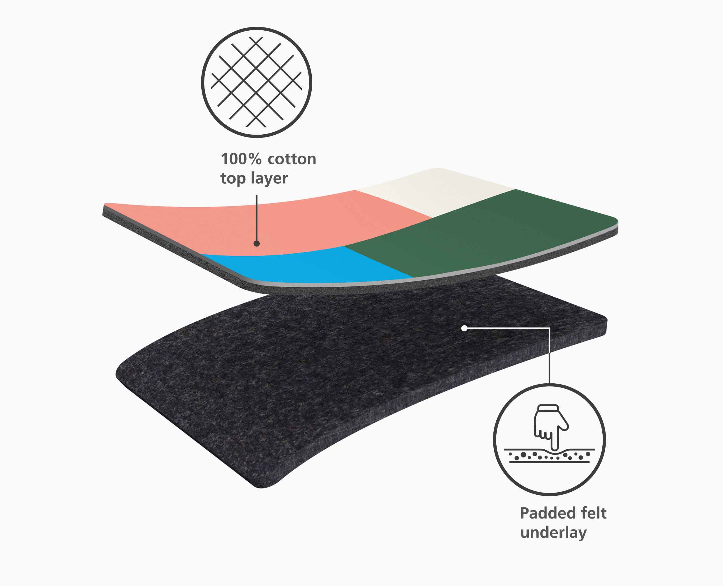joseph-joseph-glide-130cm-easy-store-ironing-board-x-jonathan-lawes image 8