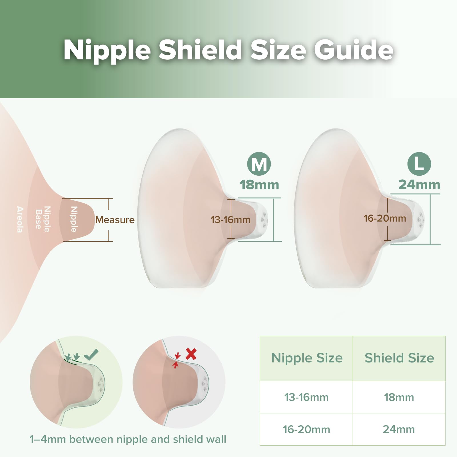haakaa-nipple-shields-ultra-thin-silicone-breastfeeding-shields-with-carry-case- image 6