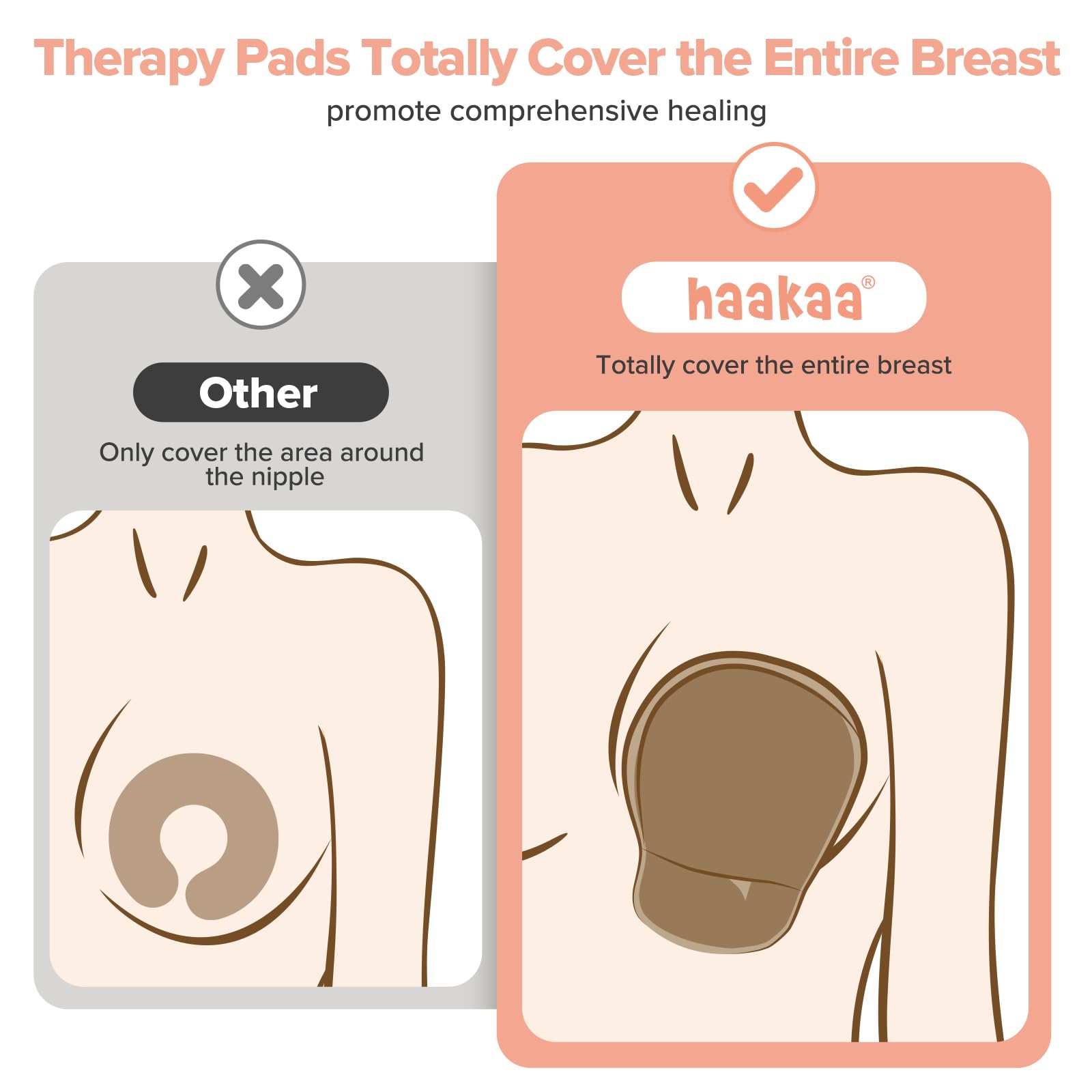 haakaa-breast-therapy-packs-hot-cold-breast-ice-packs-for-breastfeeding-reusable image 2