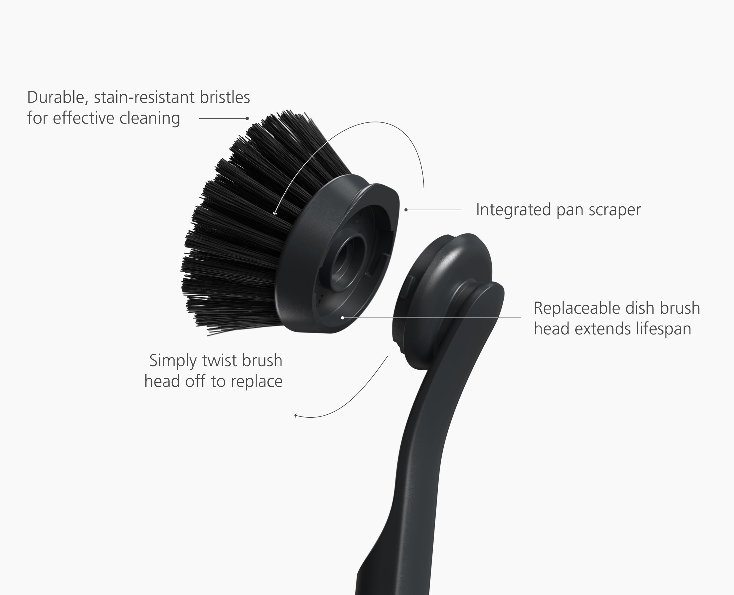 joseph-joseph-sinktech-washing-up-brush-with-replacement-head image 6