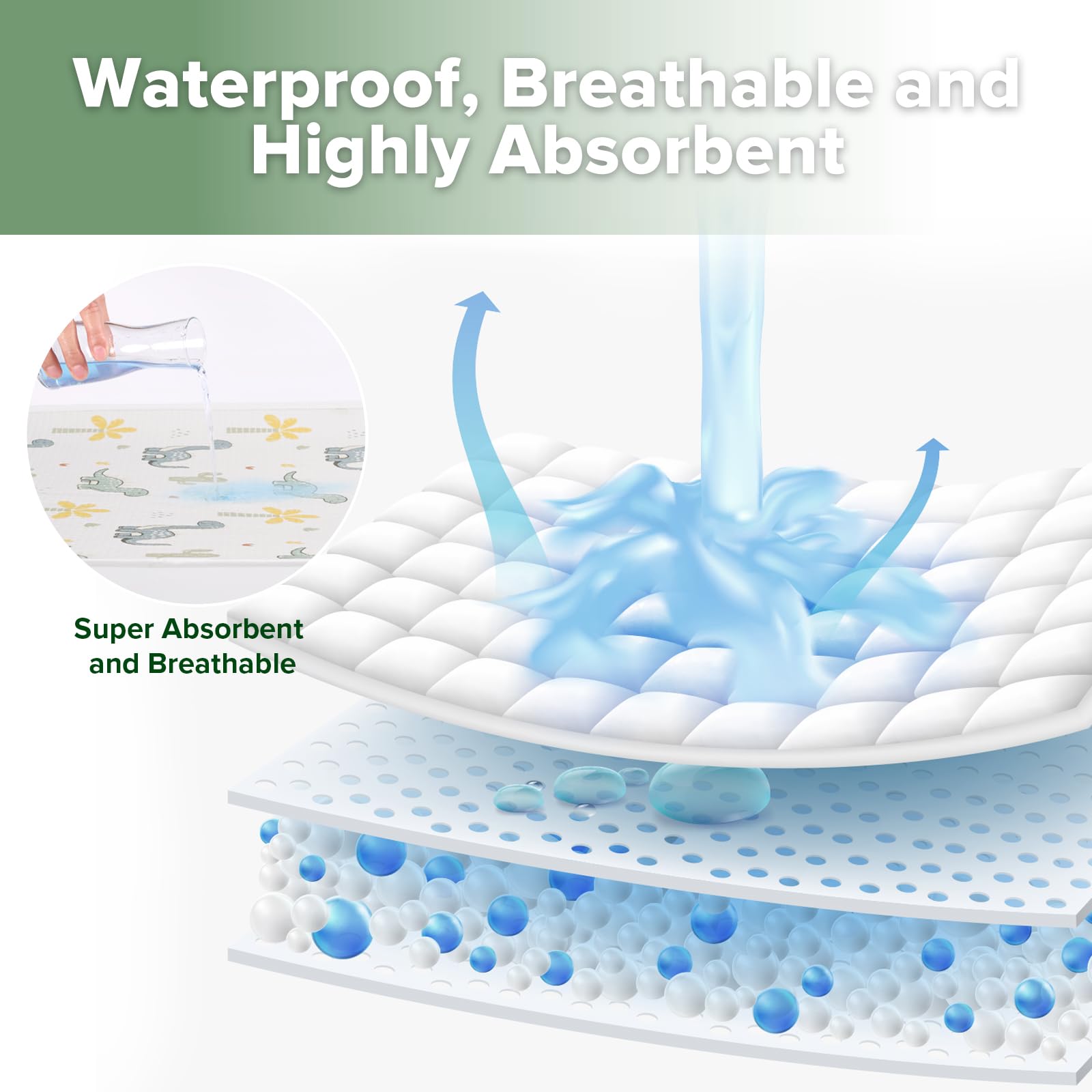 haakaa-waterproof-changing-pad-liner-100-cotton-soft-breathable-19-5-x-27-5-dino image 4