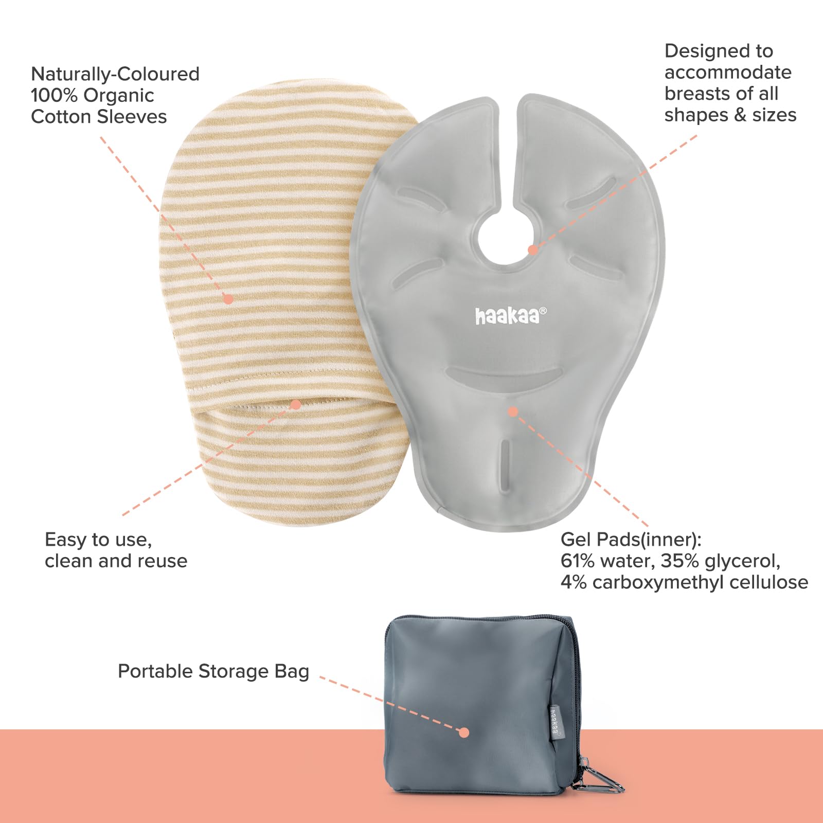 haakaa-breast-therapy-packs-hot-cold-breast-ice-packs-for-breastfeeding-reusable image 6
