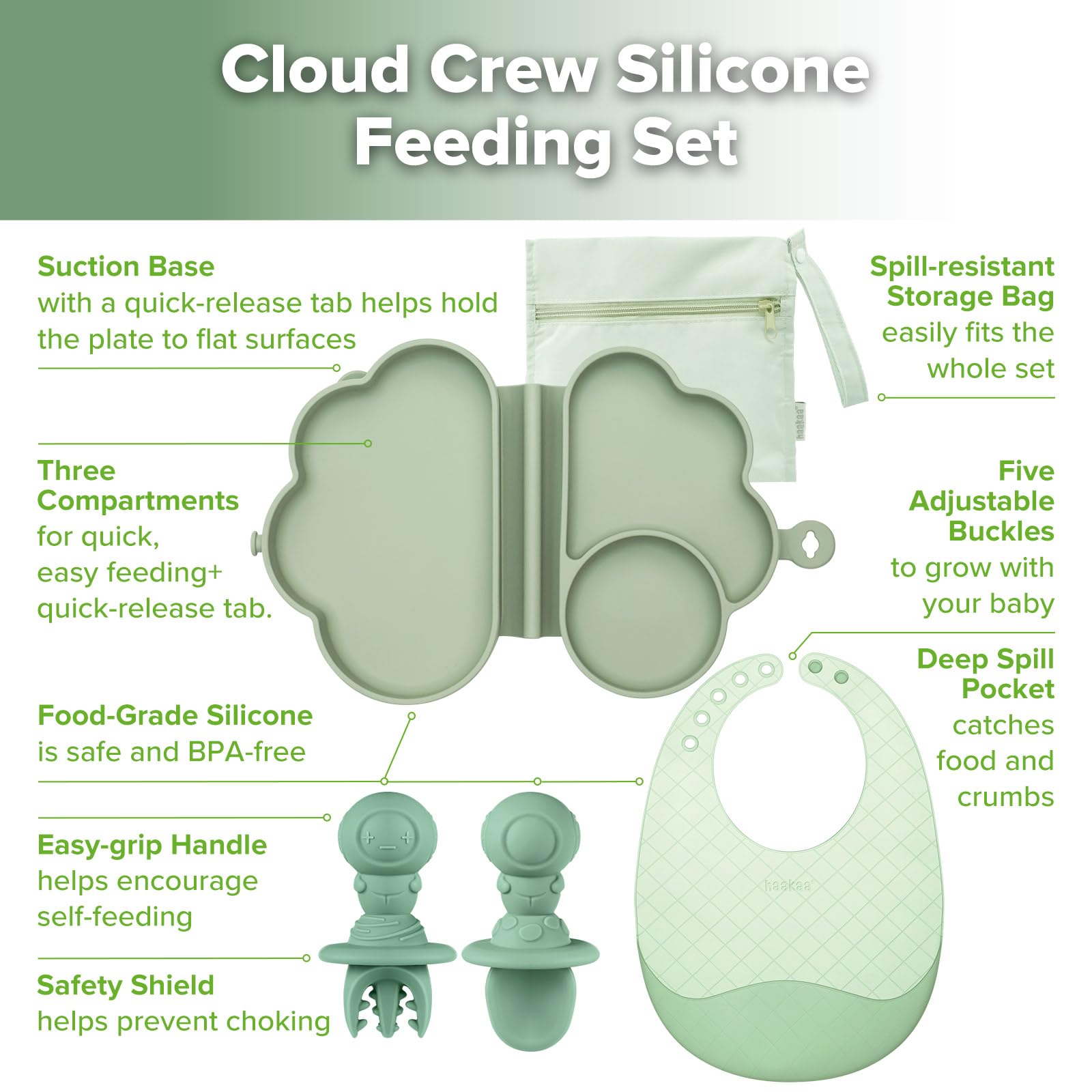 haakaa-cloud-crew-silicone-travel-baby-feeding-set-foldable-suction-plate-bib-sp image 4