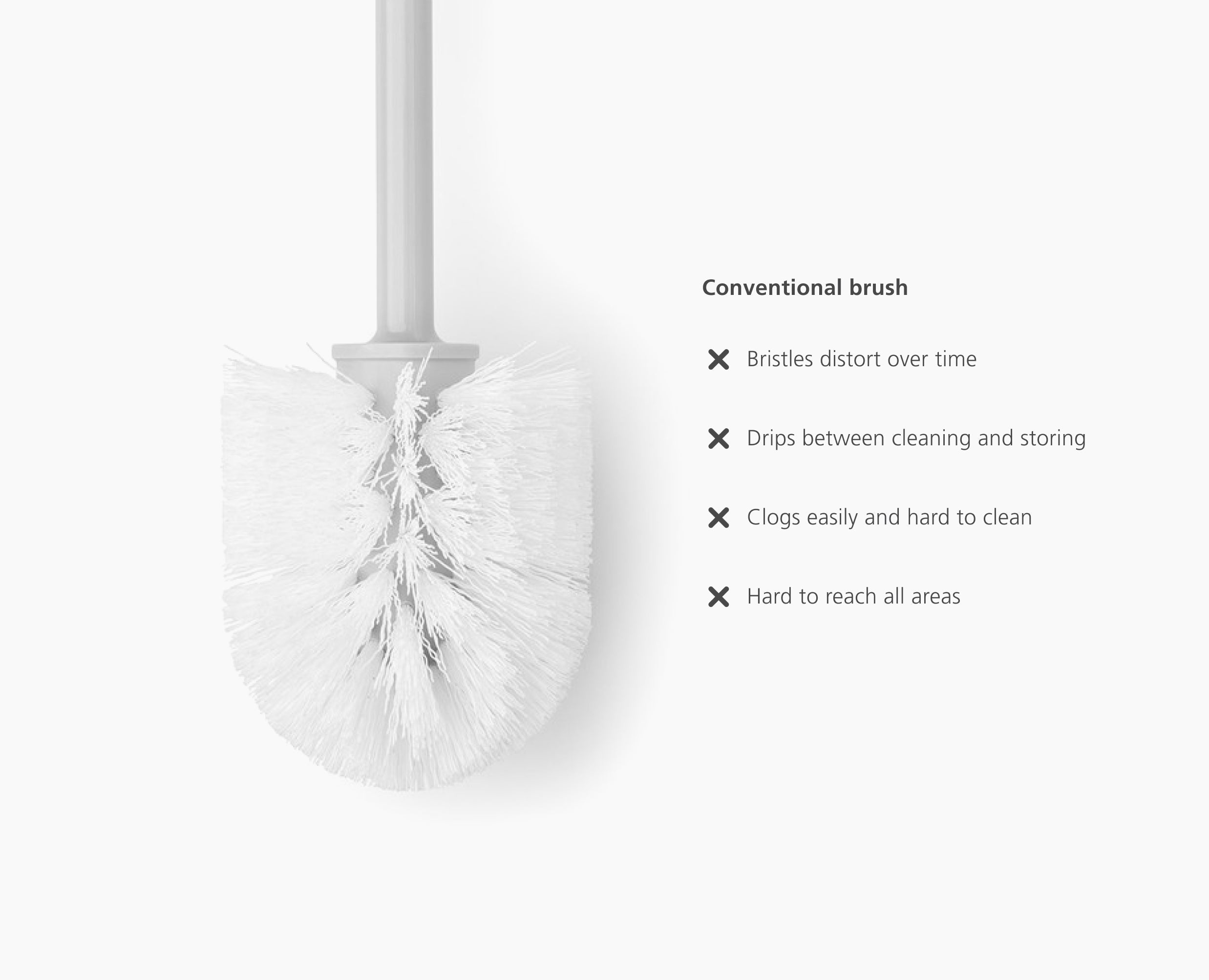 joseph-joseph-flex-360-gloss-white-toilet-brush-with-holder image 6