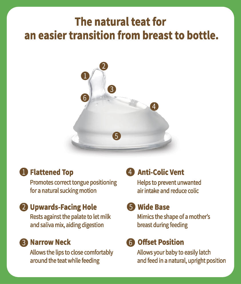 haakaa-generation-3-glass-baby-bottle-3-oz-90-ml-pack-of-2 image 5
