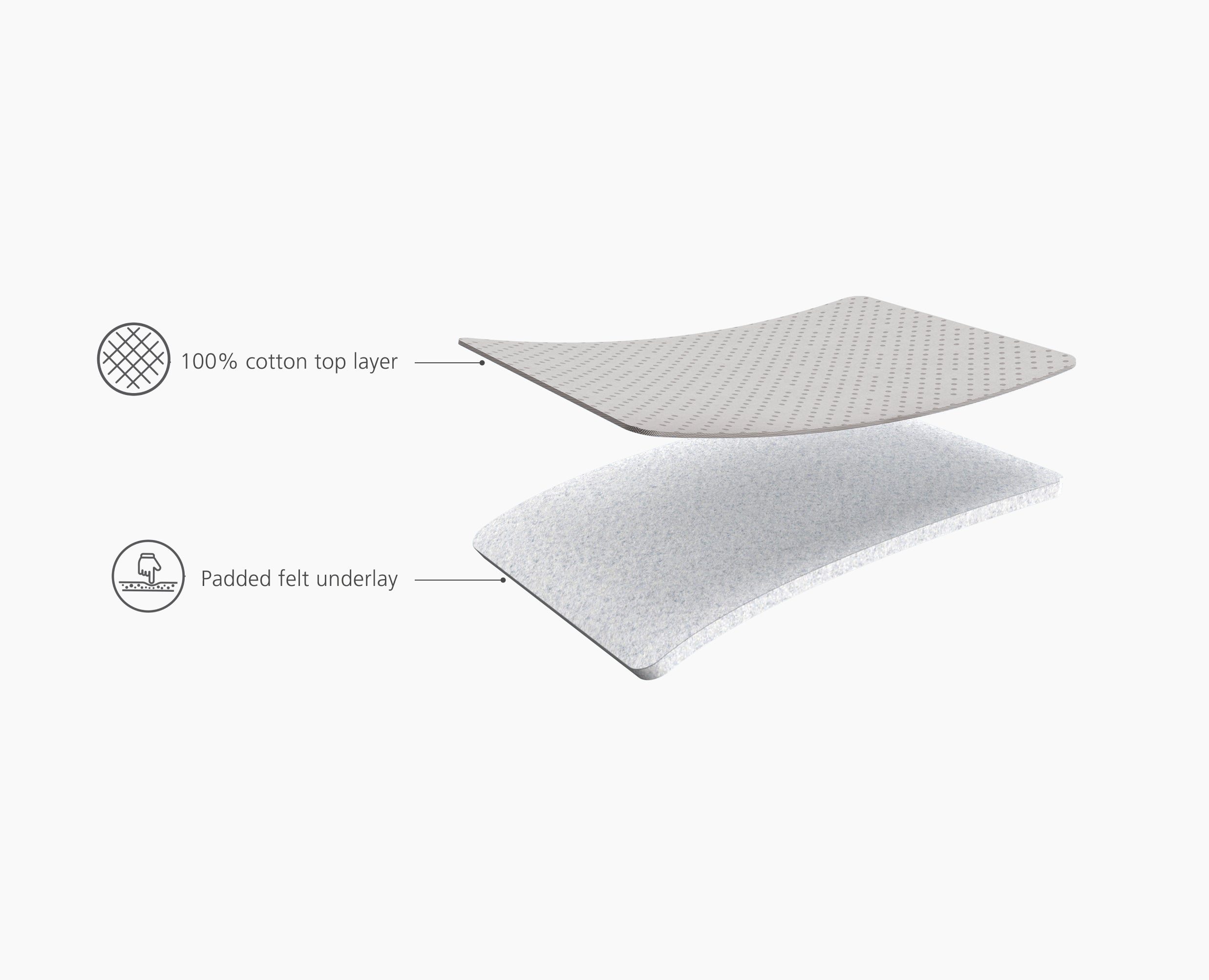 joseph-joseph-pocket-max-110cm-folding-ecru-ironing-board-with-iron-storage-and- image 7