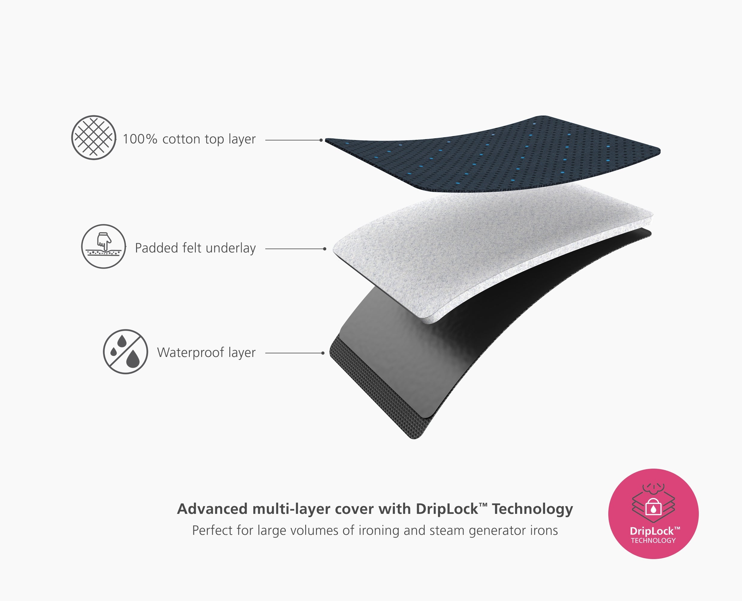 joseph-joseph-pocket-max-plus-110cm-folding-ironing-board-with-advanced-cover-bl image 7
