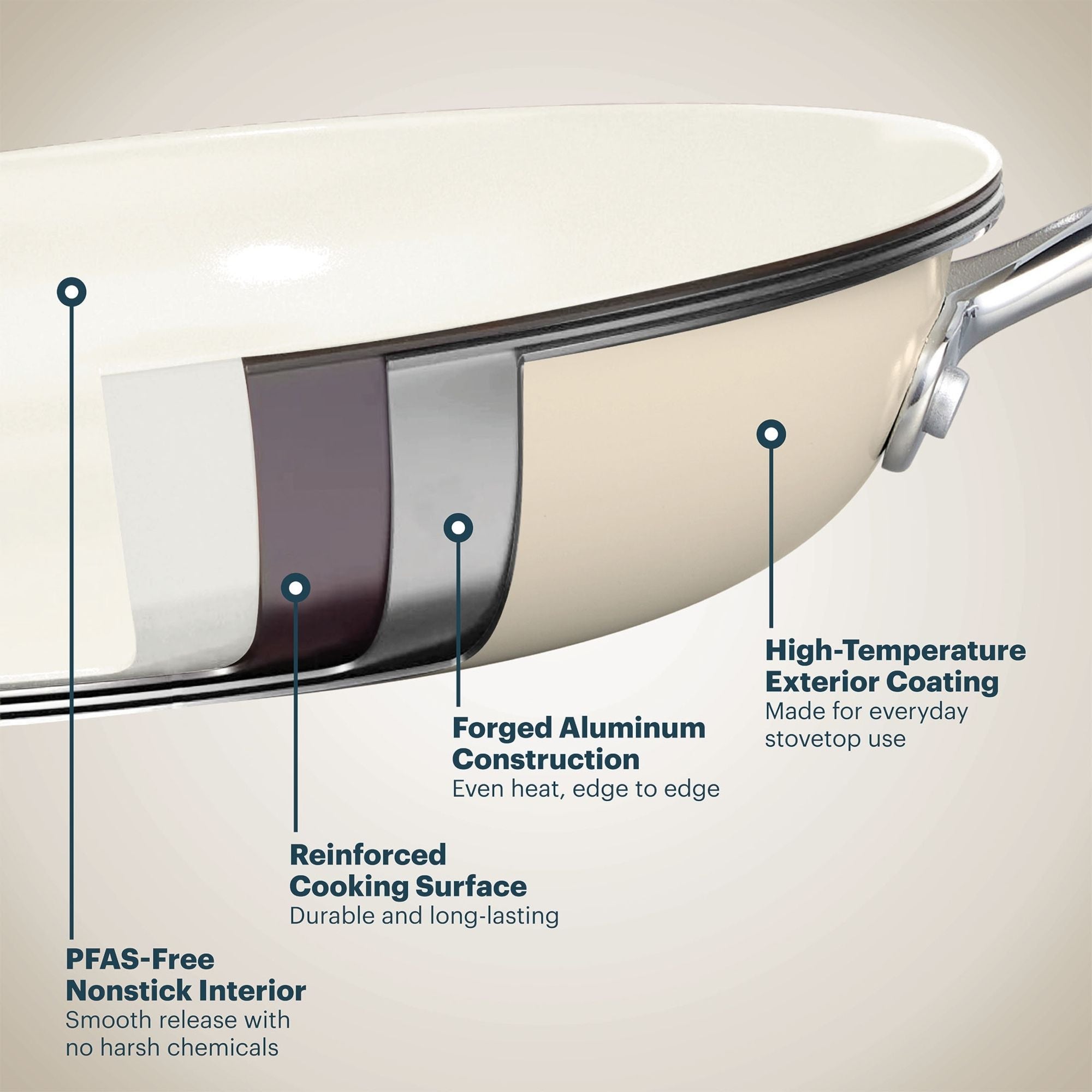 pyrex-ceramic-cookware-7-7-inch-2-quart-saucepan-with-lid image 5