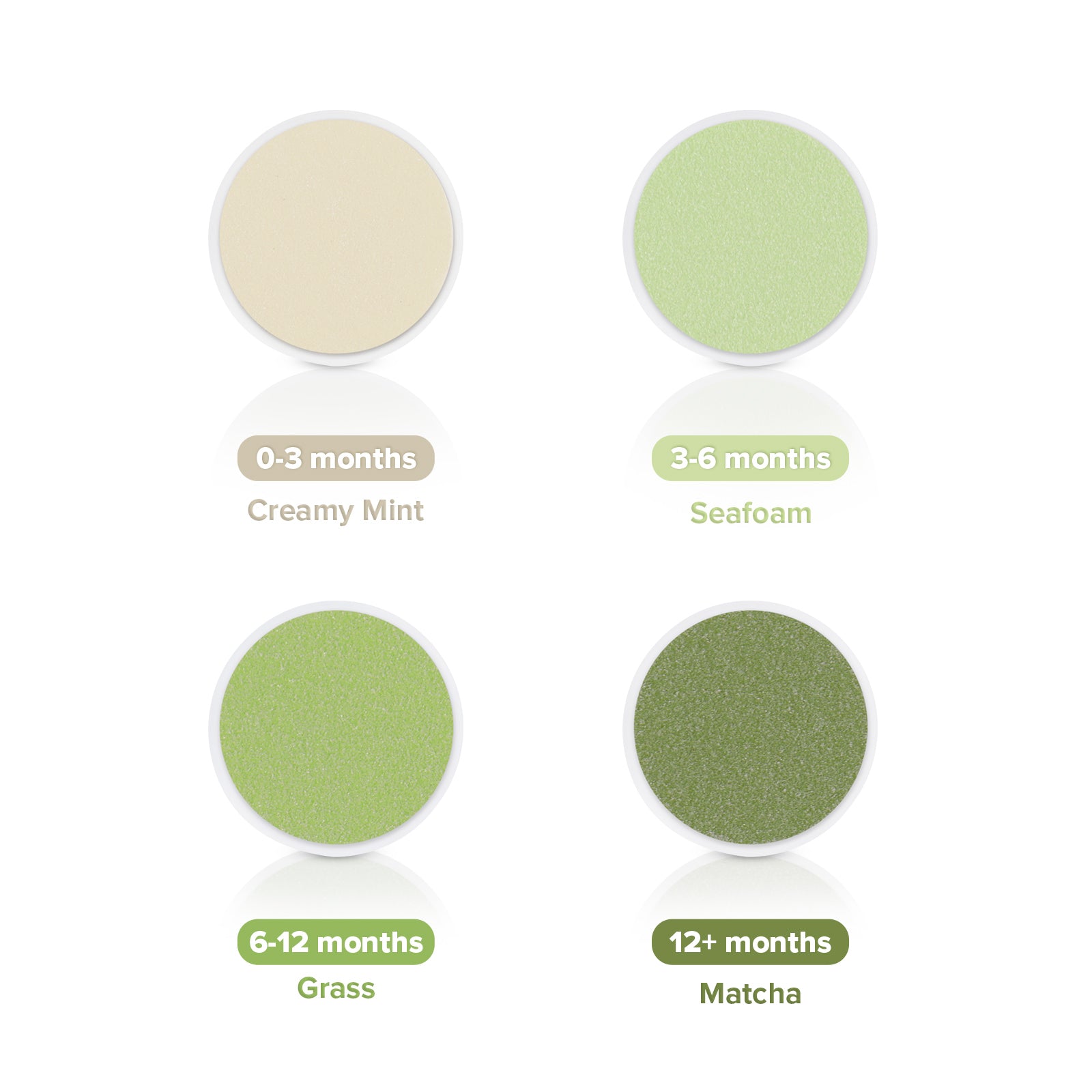 haakaa-nail-trimmer-replacement-pads-meadow-4-pack image 2